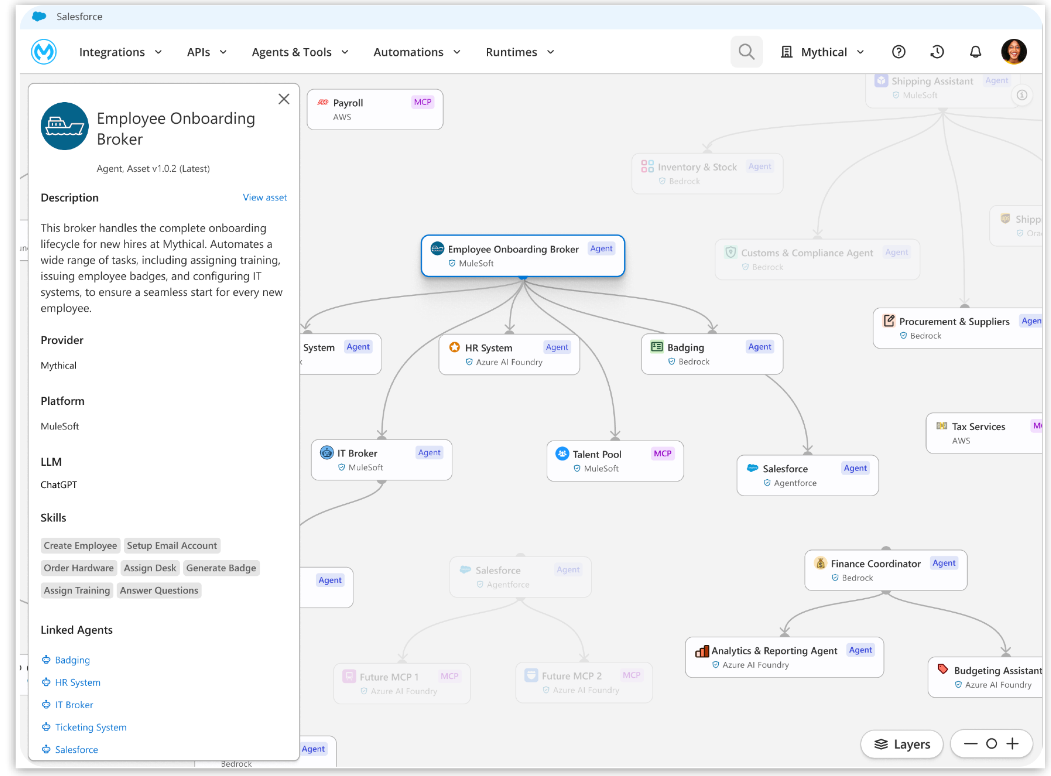 Agent Visualizer graph showing a network of agents