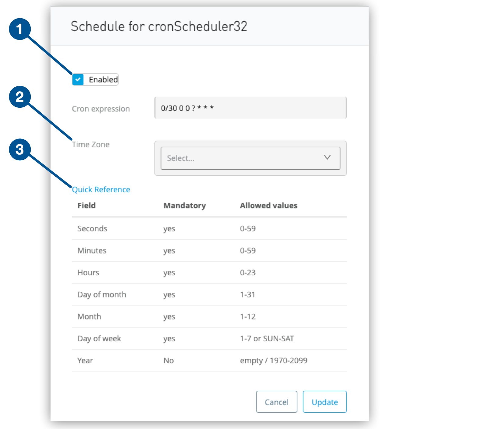 cron schedule configuration with (1) Enabled option and (2)  Quick Reference link