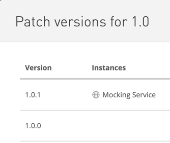 A table of patch versions for 1.0 with mocking instances