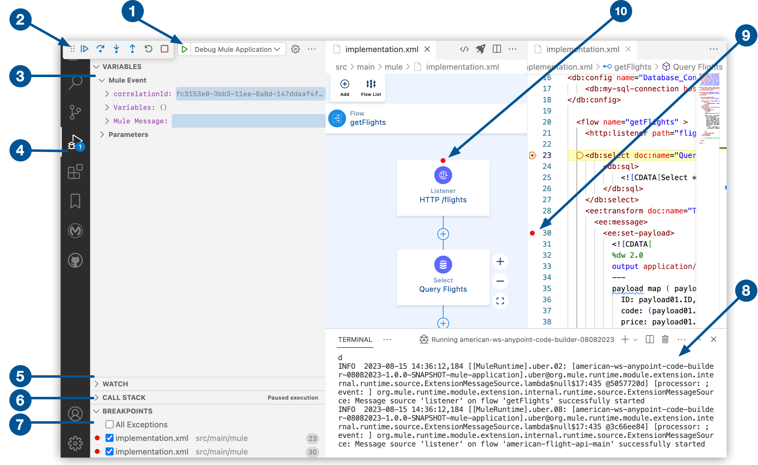 デバッガービューの各要素