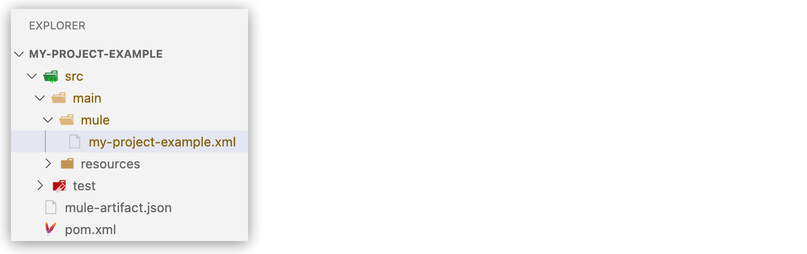 インテグレーションまたは実装プロジェクトのプロジェクトフォルダー