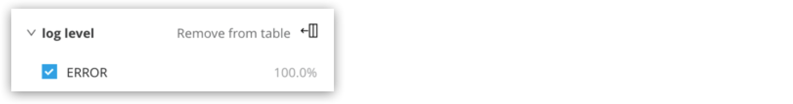 ログから列を削除する列アイコン