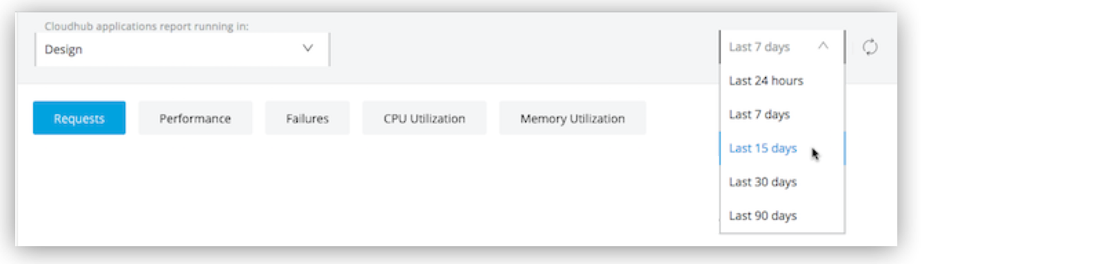 Time range dropdown list with Last 15 days selected