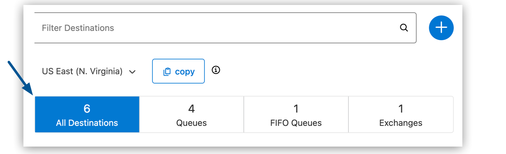 Destinations page showing filter options for message queue destinations