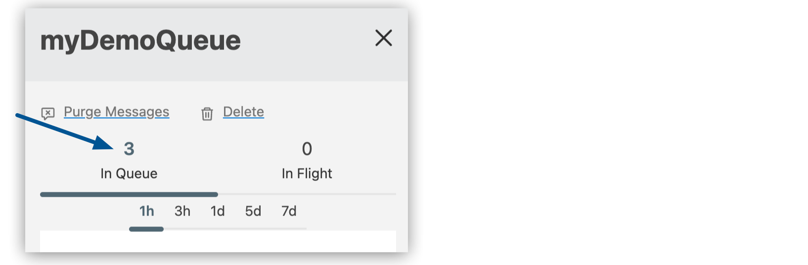 Details pane showing three messages in the queue