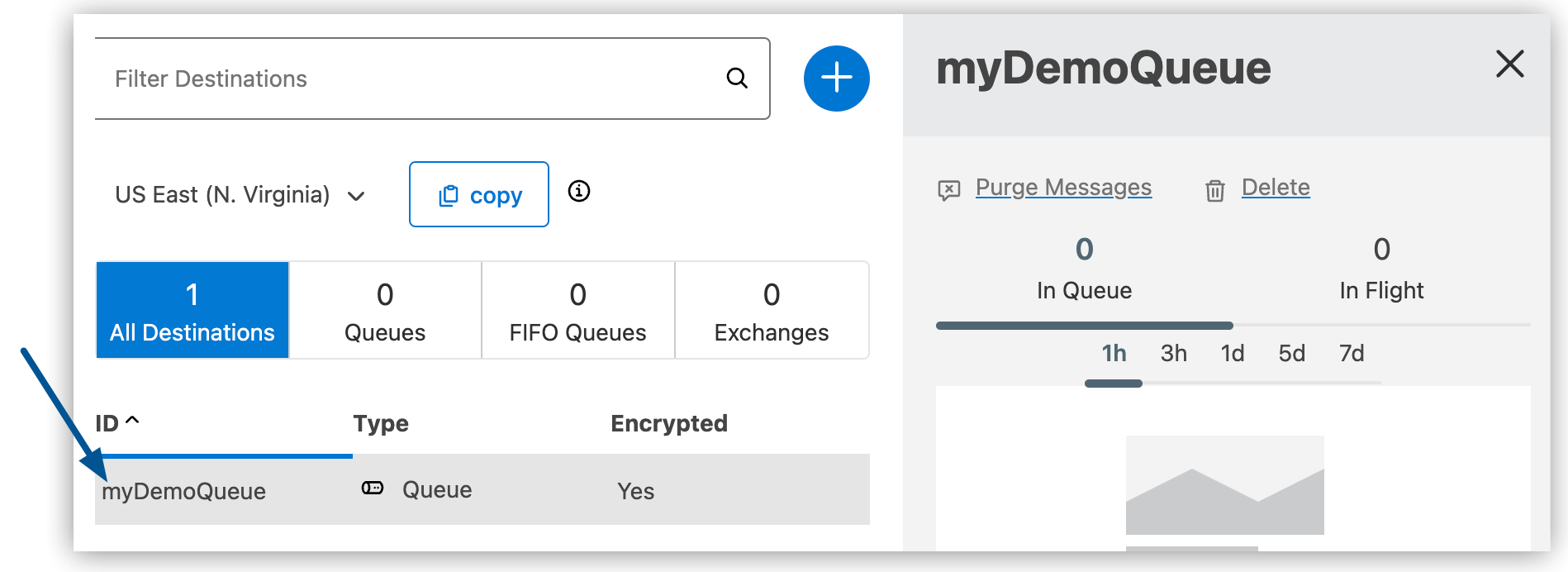 Destinations page showing the new queue