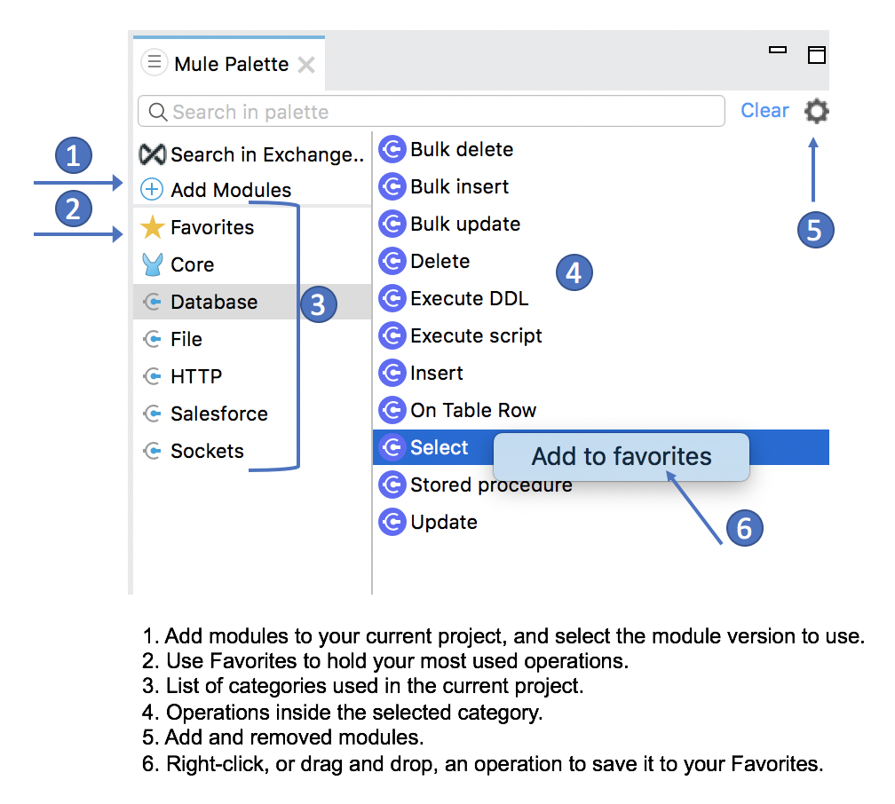 A Mule Palette with options for adding and managing modules in Anypoint Studio