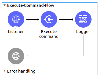 Flow with Listener, Execute command, and Logger